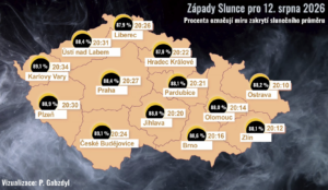 Přečtete si více ze článku Blíží se zatmění Slunce, podobně výrazné u nás nebude dalších 50 let